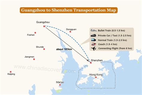 廣州怎麼坐車到深圳：解析交通路線的多元選擇